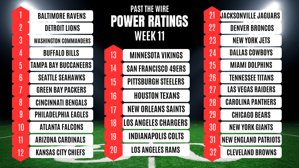 NFL Betting Week 11 Power Rankings Past The Wire