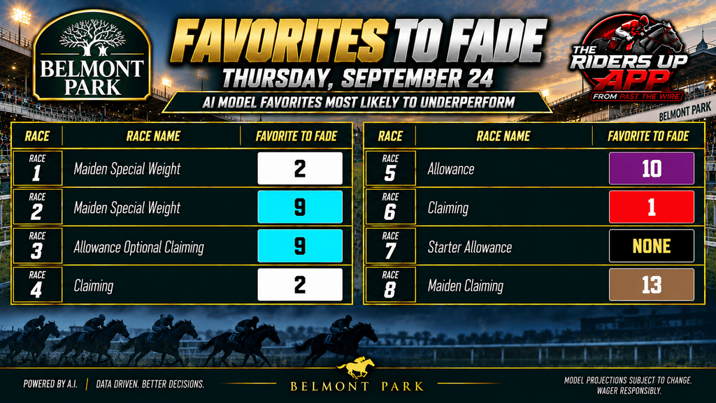 "Favorites to fade at Belmont"